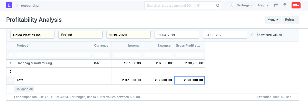 Project Profitability