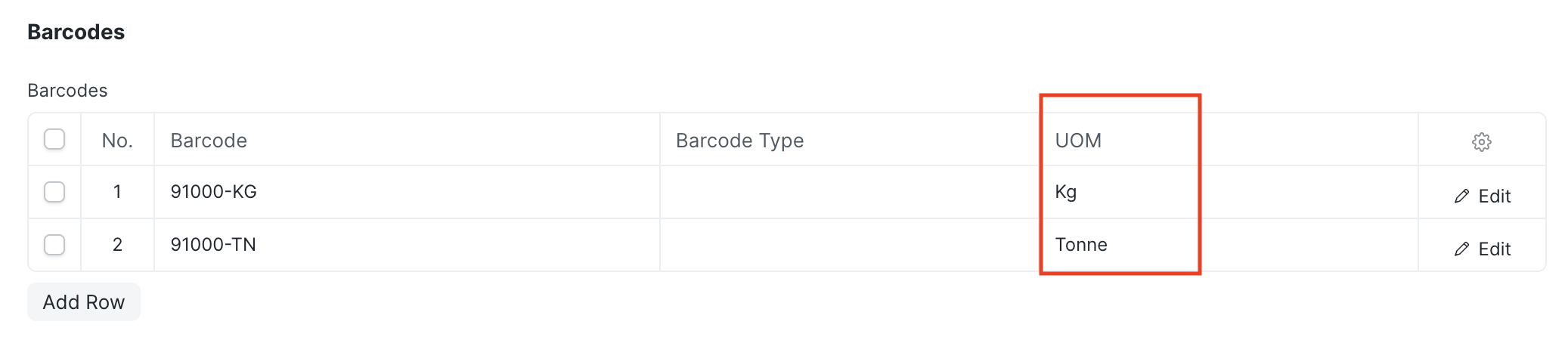 uom specific barcode