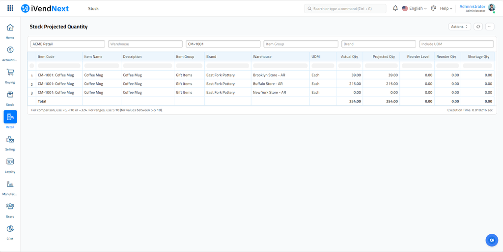 Stock Projected Quantity