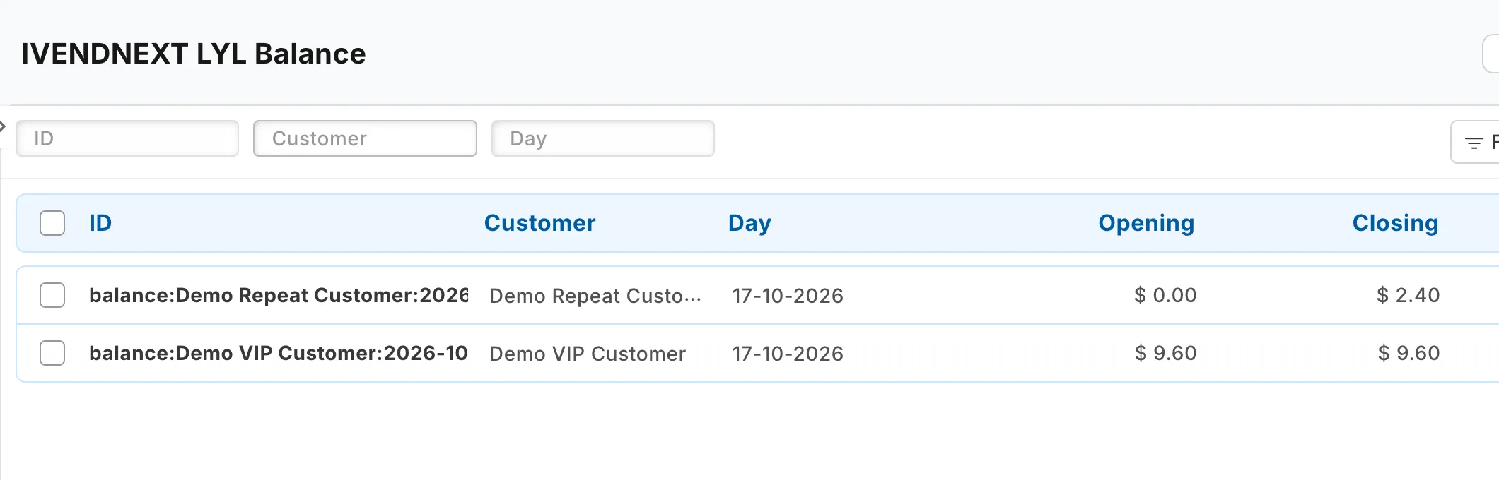 The list of daily balances with each member's opening, change and closing cash back