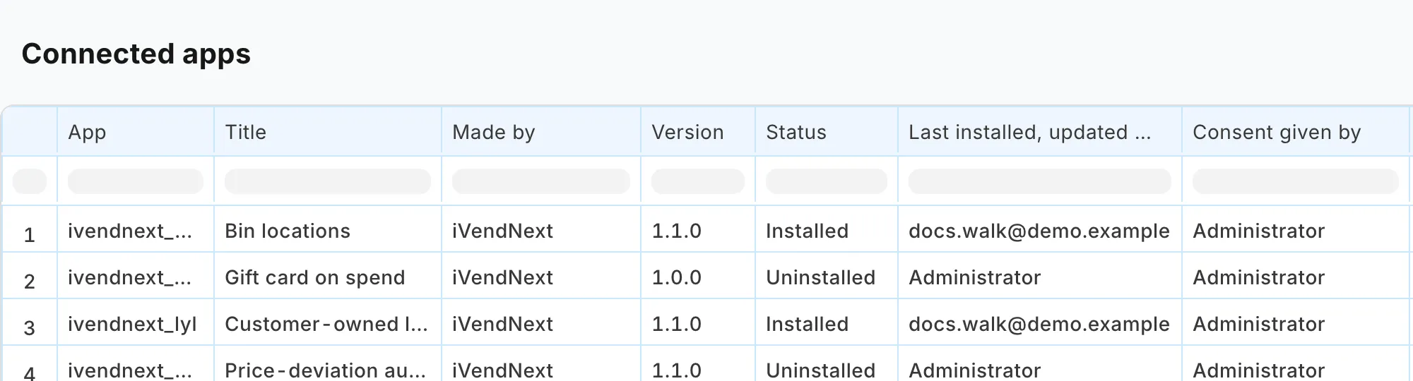 The Connected apps report, left side: the columns App, Title, Made by, Version, Status and who last installed or removed each app
