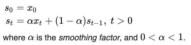 exponential smoothing formula image