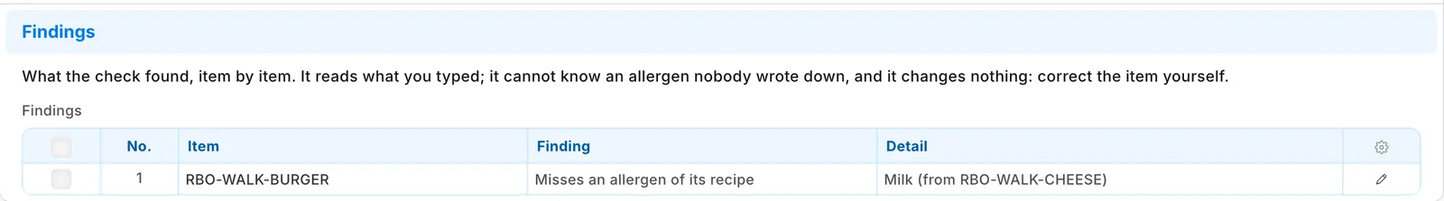 An allergen check: the cheeseburger leaves out Milk, which its cheese carries