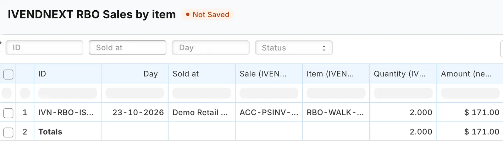 Sales by item: the sale, the item, the quantity and the amount before tax