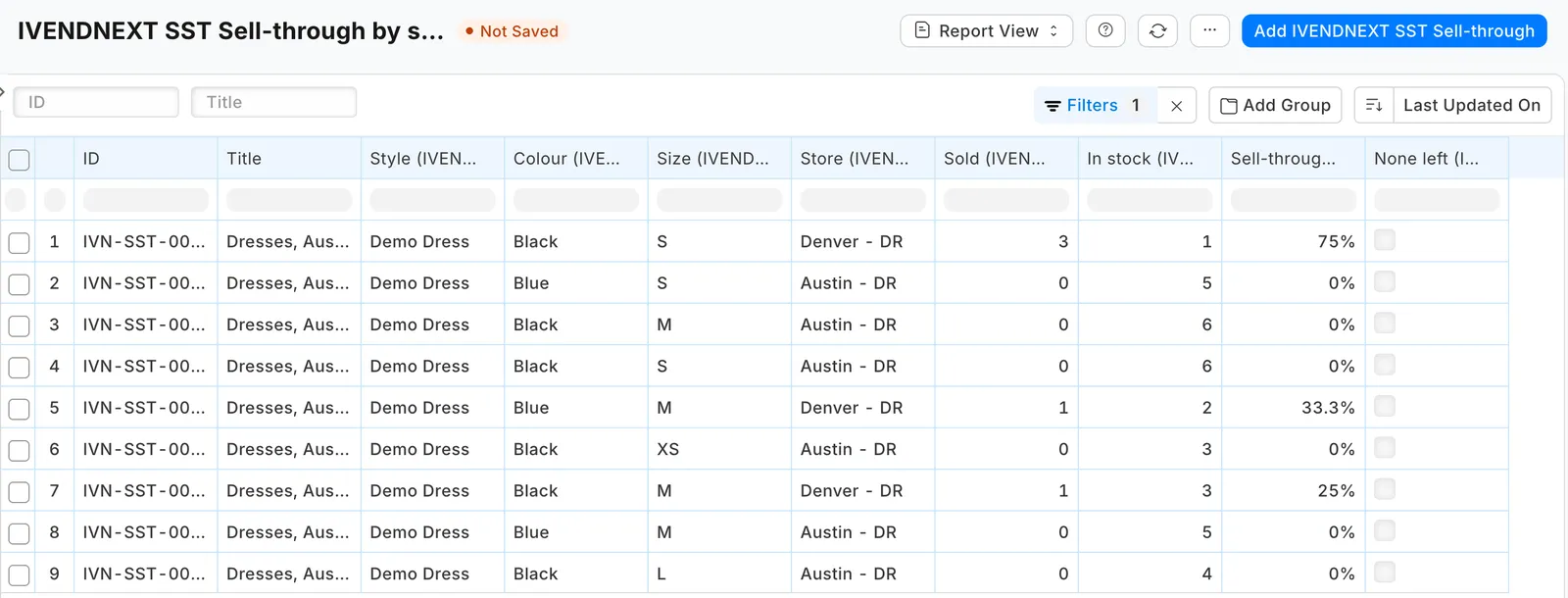 The report IVENDNEXT SST Sell-through by size: every run's rows, here sorted as Desk lists them